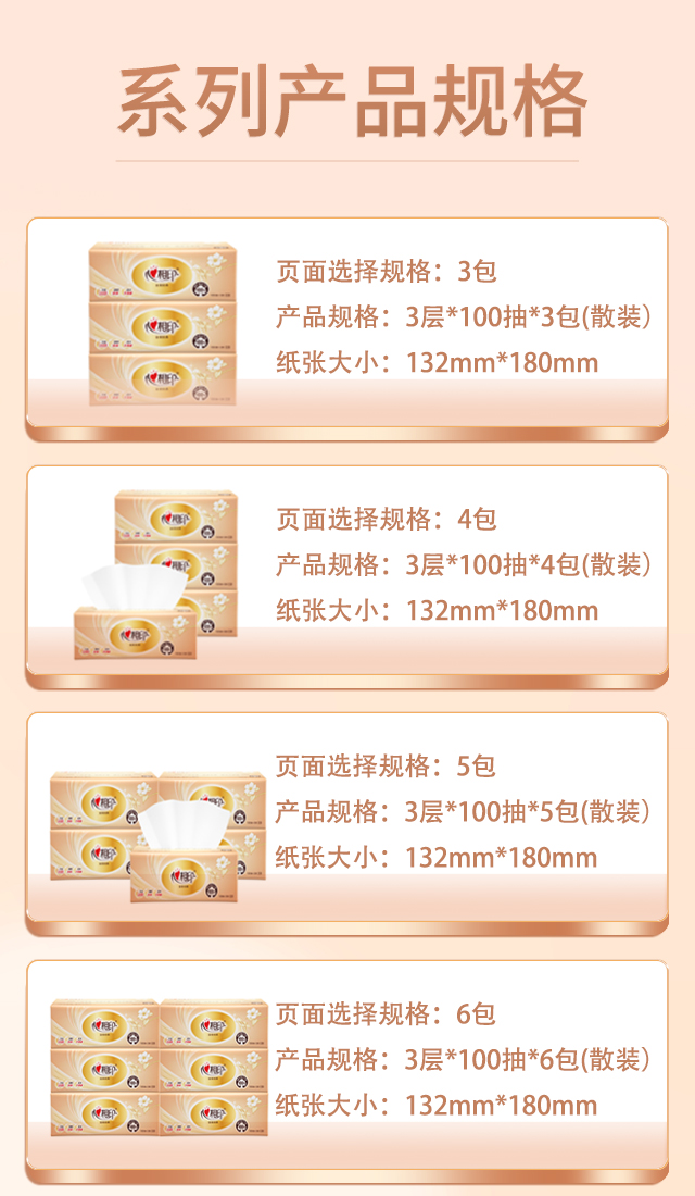 心相印抽纸-参数