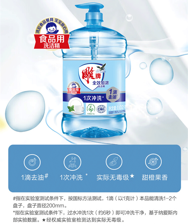 雕牌洗洁精-参数